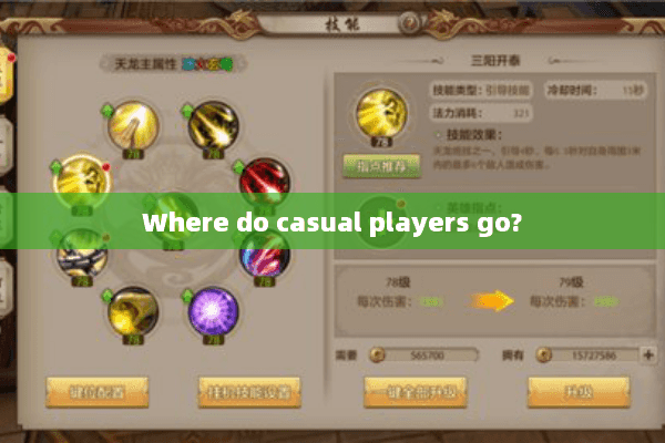 Where do casual players go? Where do casual players go?