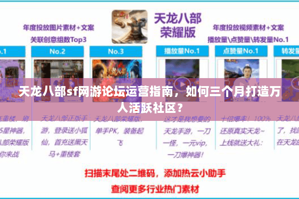 天龙八部sf网游论坛运营指南,如何三个月打造万人活跃社区? 天龙八部sf网游论坛运营指南,如何三个月打造万人活跃社区?