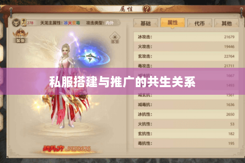 私服搭建与推广的共生关系