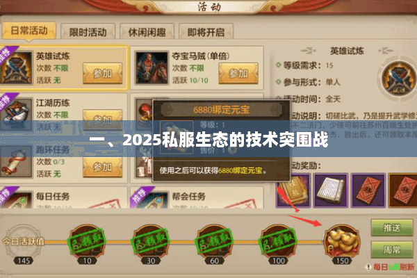 一、2025私服生态的技术突围战