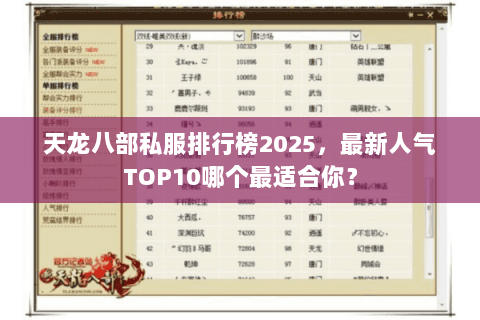 天龙八部私服排行榜2025,最新人气TOP10哪个最适合你? 天龙八部私服排行榜2025,最新人气TOP10哪个最适合你?