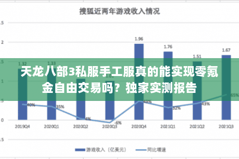 天龙八部3私服手工服真的能实现零氪金自由交易吗？独家实测报告
