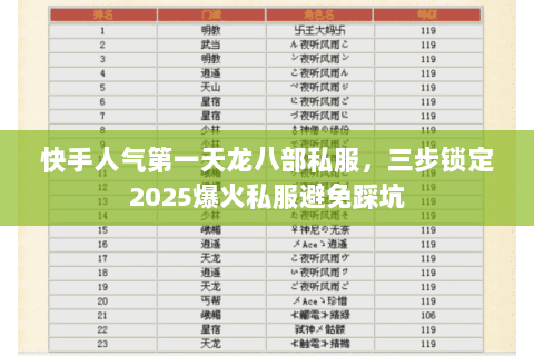 快手人气第一天龙八部私服,三步锁定2025爆火私服避免踩坑 快手人气第一天龙八部私服,三步锁定2025爆火私服避免踩坑