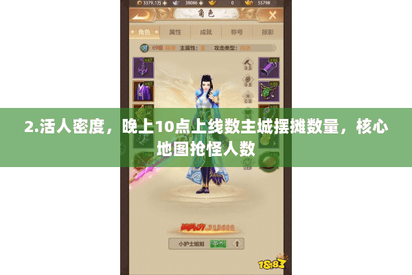 2.活人密度，晚上10点上线数主城摆摊数量，核心地图抢怪人数