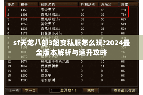 sf天龙八部3超变私服怎么玩?2024最全版本解析与速升攻略
