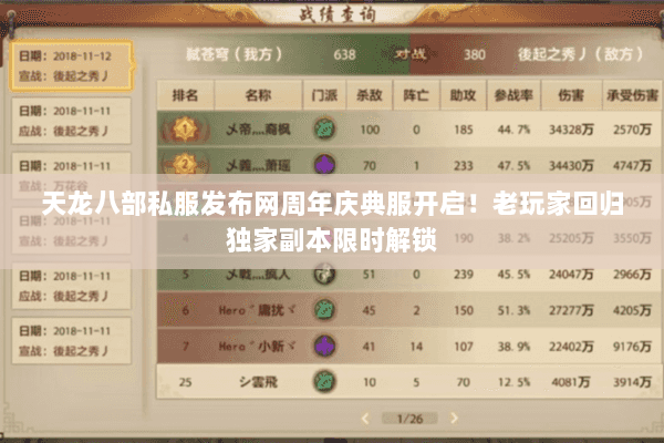 天龙八部私服发布网周年庆典服开启！老玩家回归独家副本限时解锁