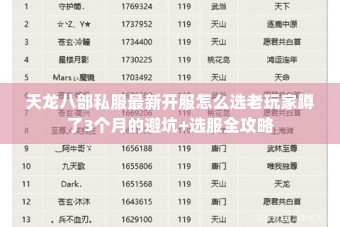 天龙八部私服最新开服怎么选老玩家蹲了3个月的避坑+选服全攻略