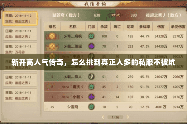 新开高人气传奇，怎么挑到真正人多的私服不被坑